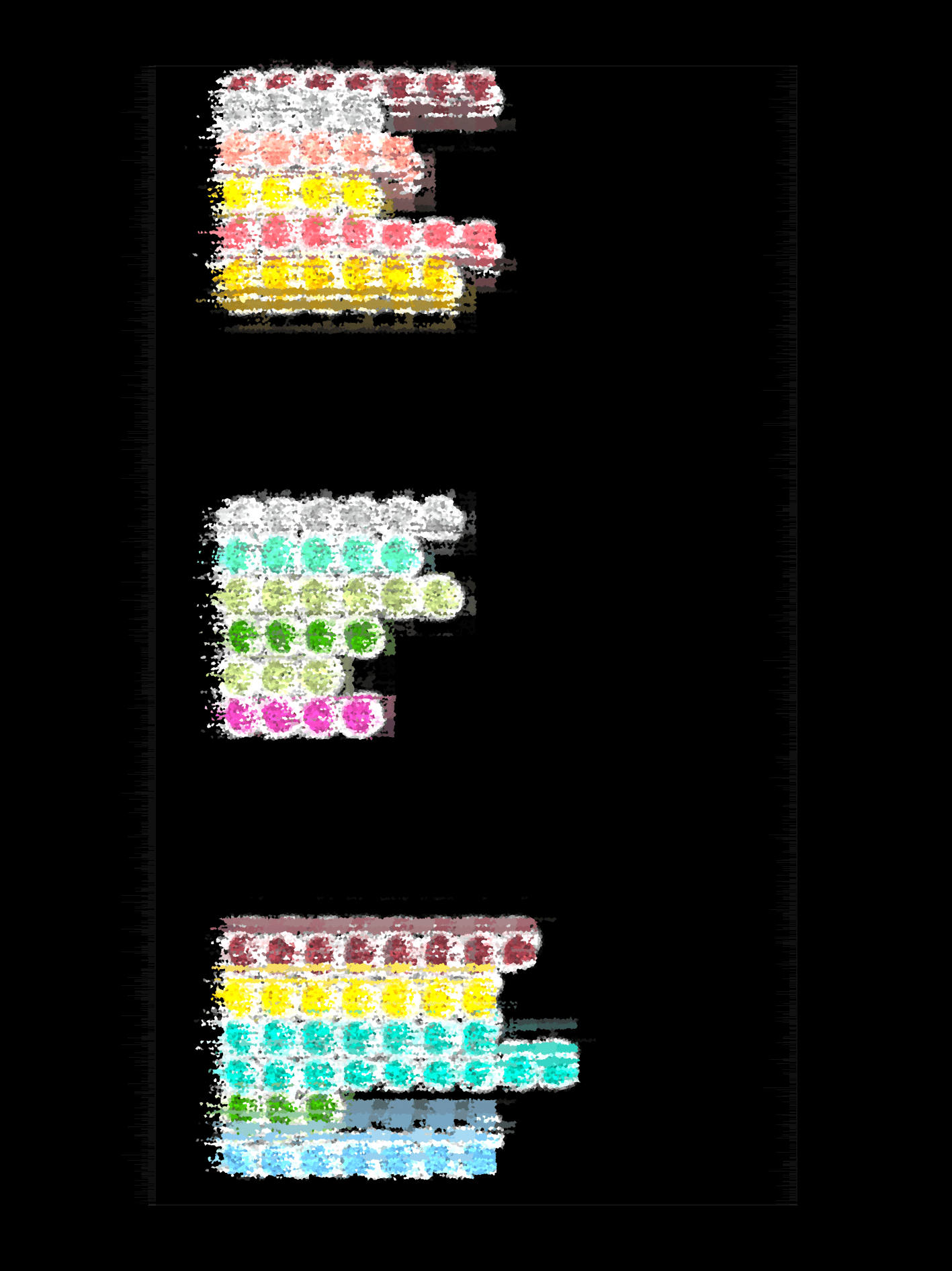 NaPoWriMo/GenMo2025 - Chromatic Poetry