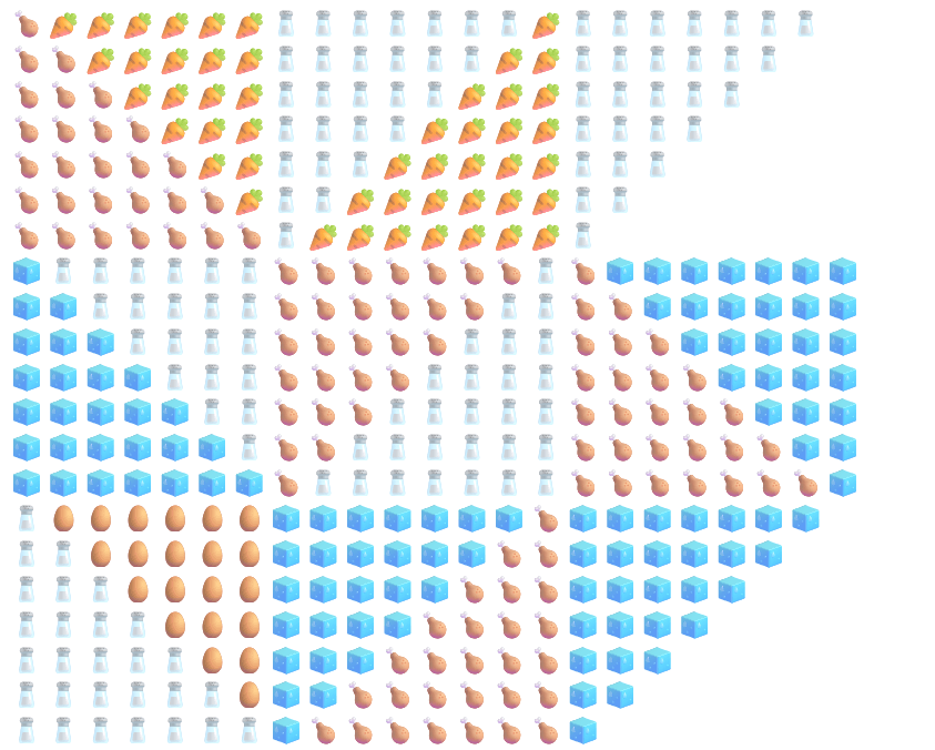 MinaCoding2026_TriangleEmojis