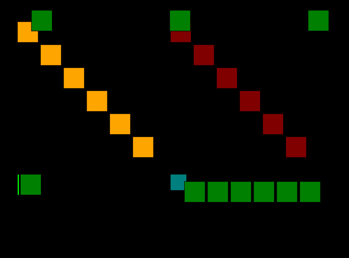 GameDev_OptionsOptionsOptions