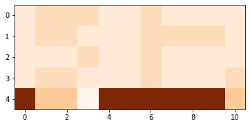 NaPoWriMo+GenMo2026_Celluar